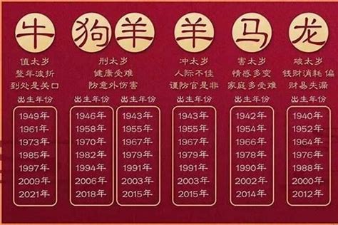 1969 生肖|1969年属什么生肖属相 1969年属什么生肖年龄多少